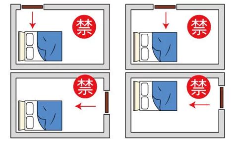 床頭不能放什麼|臥室中的床墊擺法禁忌 (臥房床位風水)？化解方法？